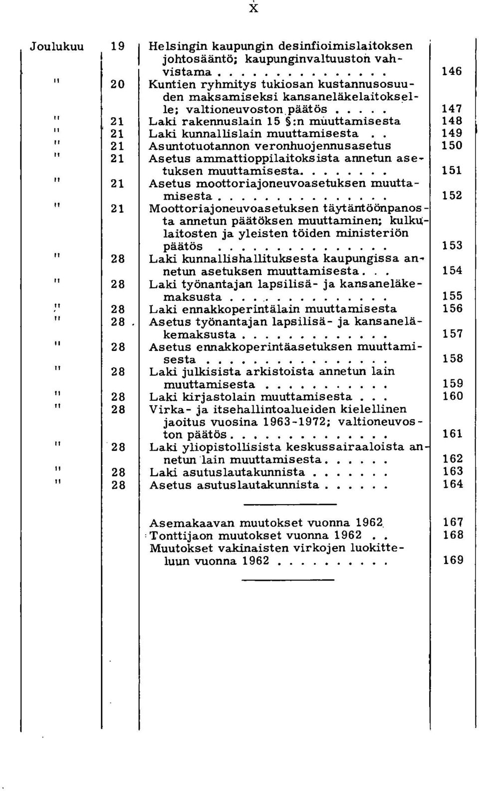 ..... Laki rakennuslain 15 :n muuttamisesta Laki kunnallislain muuttamisesta Asuntotuotannon veronhuojennusasetus Asetus ammattioppilaitoksista annetun asetuksen muuttamisesta.