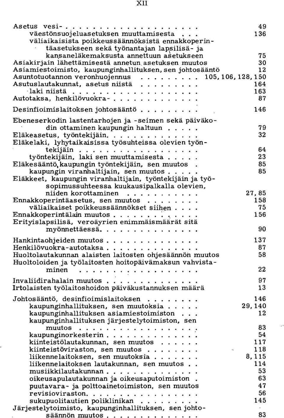 75 Asiakirjain lähettämisestä annetun, asetuksen muutos 30 Asiamiestoimisto, kaupunginhallituksen, sen johtosääntö 12 Asuntotuotannon veronhuojennus 105,106,128,150 Asutuslautakunnat, asetus niistä