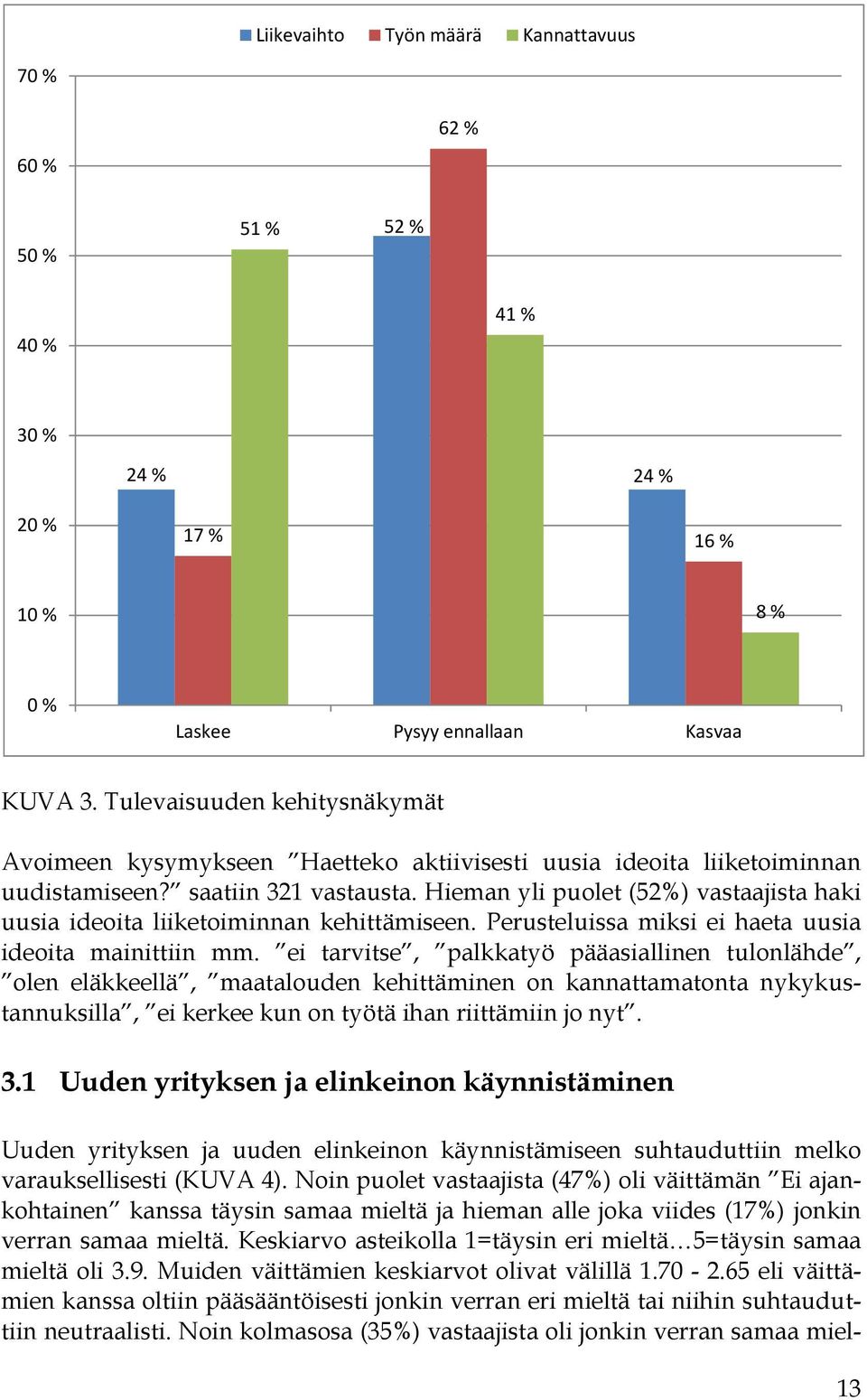 Hieman yli puolet (52%) vastaajista haki uusia ideoita liiketoiminnan kehittämiseen. Perusteluissa miksi ei haeta uusia ideoita mainittiin mm.