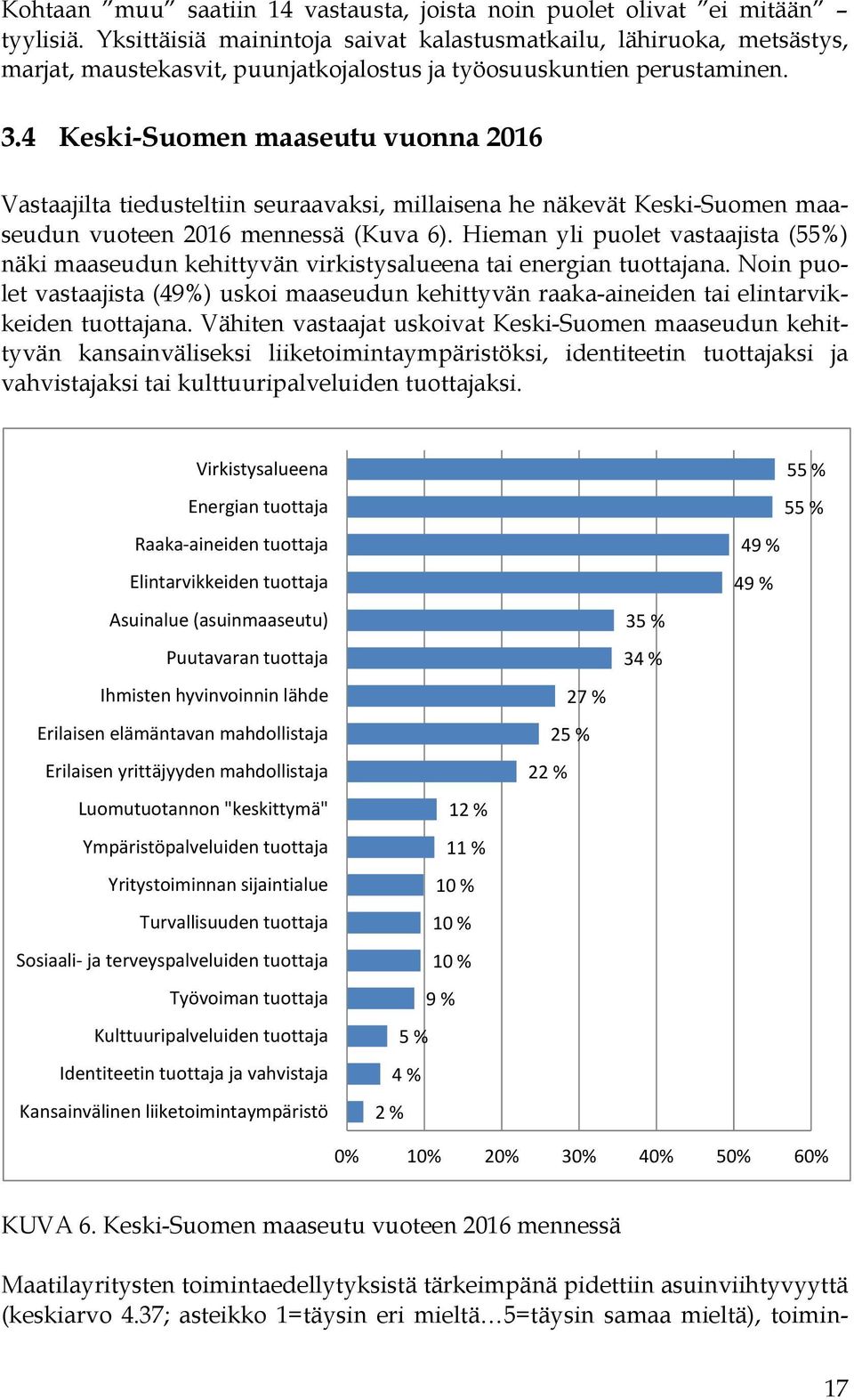 4 Keski-Suomen maaseutu vuonna 2016 Vastaajilta tiedusteltiin seuraavaksi, millaisena he näkevät Keski-Suomen maaseudun vuoteen 2016 mennessä (Kuva 6).