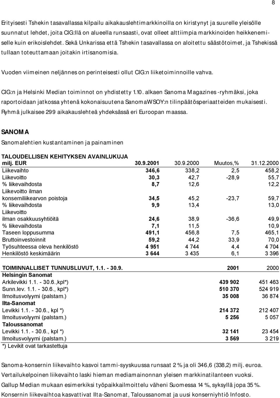 Vuoden viimeinen neljännes on perinteisesti ollut CIG:n liiketoiminnoille vahva. CIG:n ja Helsinki Median toiminnot on yhdistetty 1.10.