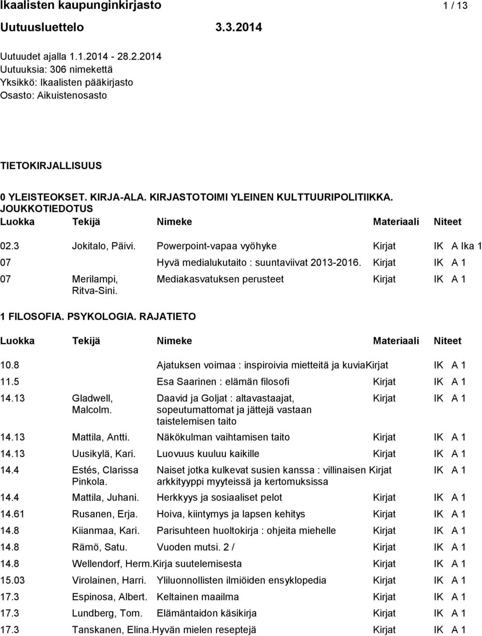 Kirjat IK A 1 07 Merilampi, Mediakasvatuksen perusteet Kirjat IK A 1 Ritva-Sini. 1 FILOSOFIA. PSYKOLOGIA. RAJATIETO 10.8 Ajatuksen voimaa : inspiroivia mietteitä ja kuviakirjat IK A 1 11.