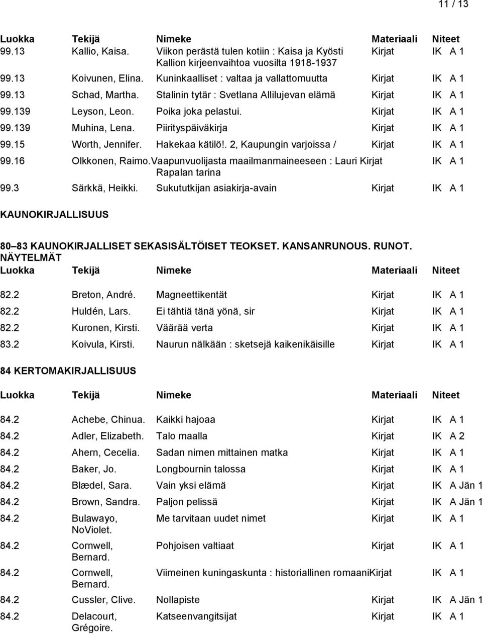 Piirityspäiväkirja Kirjat IK A 1 99.15 Worth, Jennifer. Hakekaa kätilö!. 2, Kaupungin varjoissa / Kirjat IK A 1 99.16 Olkkonen, Raimo.