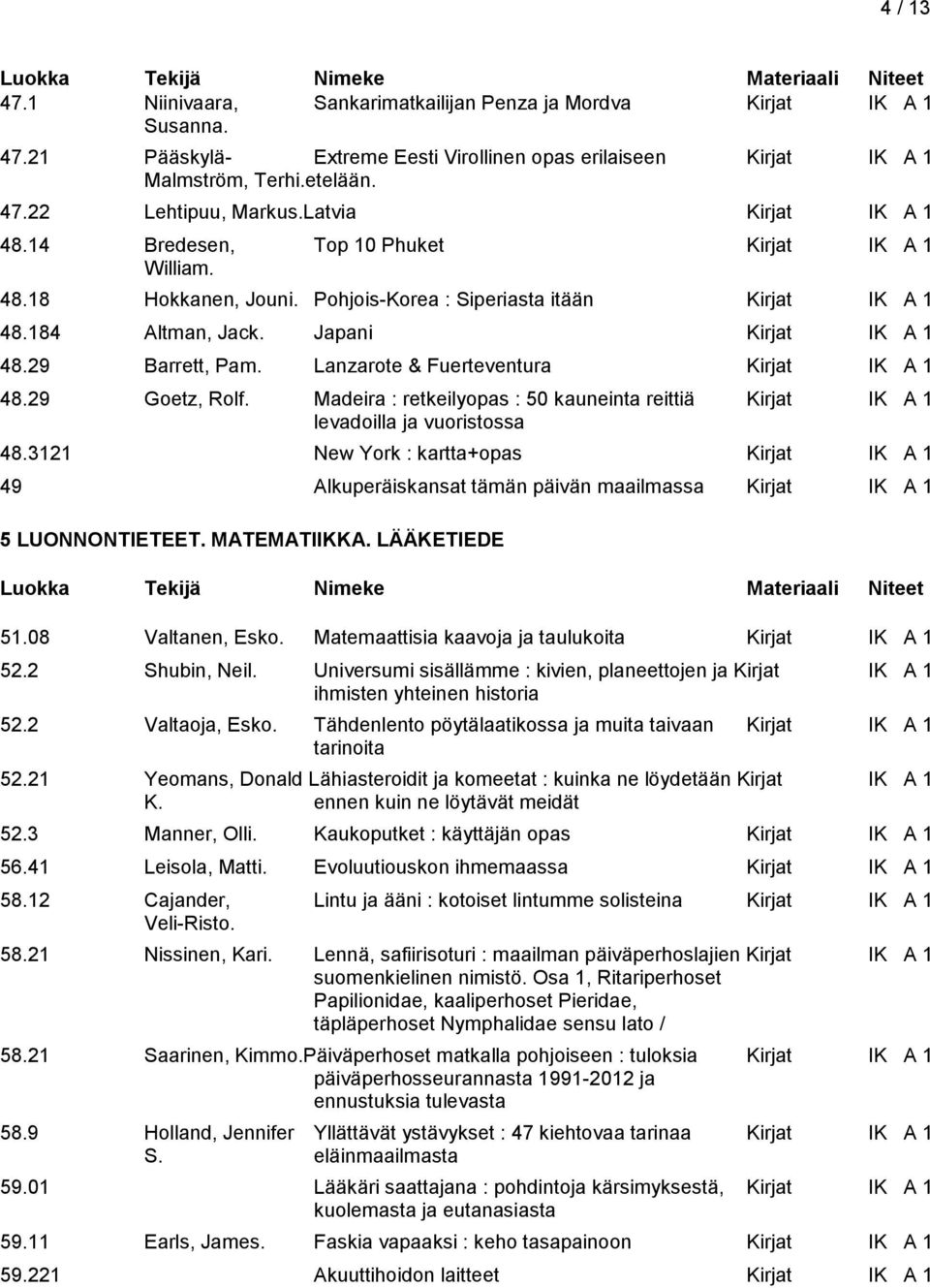 29 Barrett, Pam. Lanzarote & Fuerteventura Kirjat IK A 1 48.29 Goetz, Rolf. Madeira : retkeilyopas : 50 kauneinta reittiä Kirjat IK A 1 levadoilla ja vuoristossa 48.