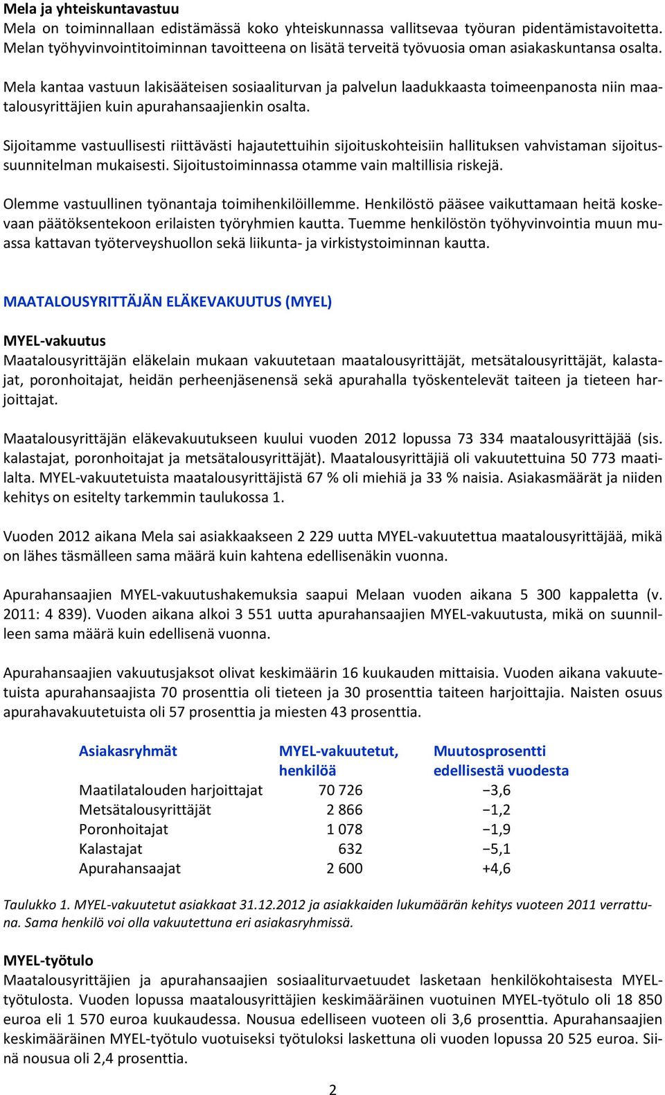 Mela kantaa vastuun lakisääteisen sosiaaliturvan ja palvelun laadukkaasta toimeenpanosta niin maatalousyrittäjien kuin apurahansaajienkin osalta.