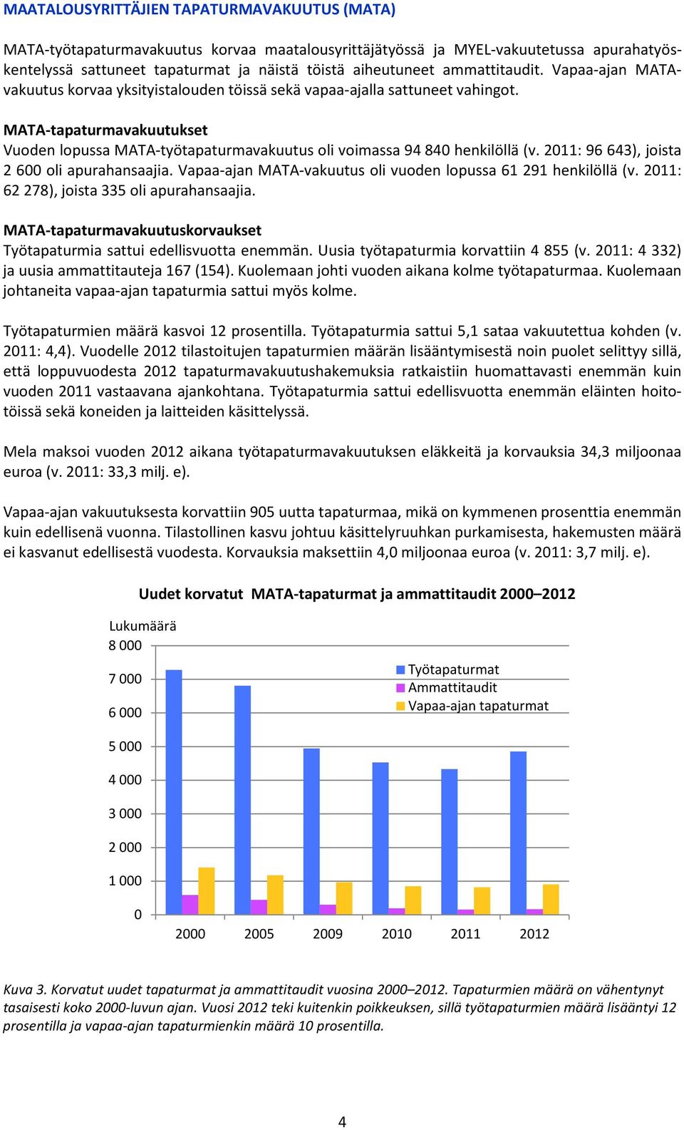 MATA-tapaturmavakuutukset Vuoden lopussa MATA-työtapaturmavakuutus oli voimassa 94 840 henkilöllä (v. 2011: 96 643), joista 2 600 oli apurahansaajia.