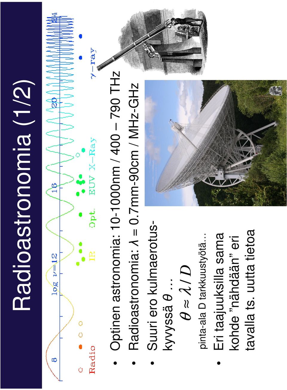 astronomia: 10-1000nm / 400 790 THz Radioastronomia: λ = 0.