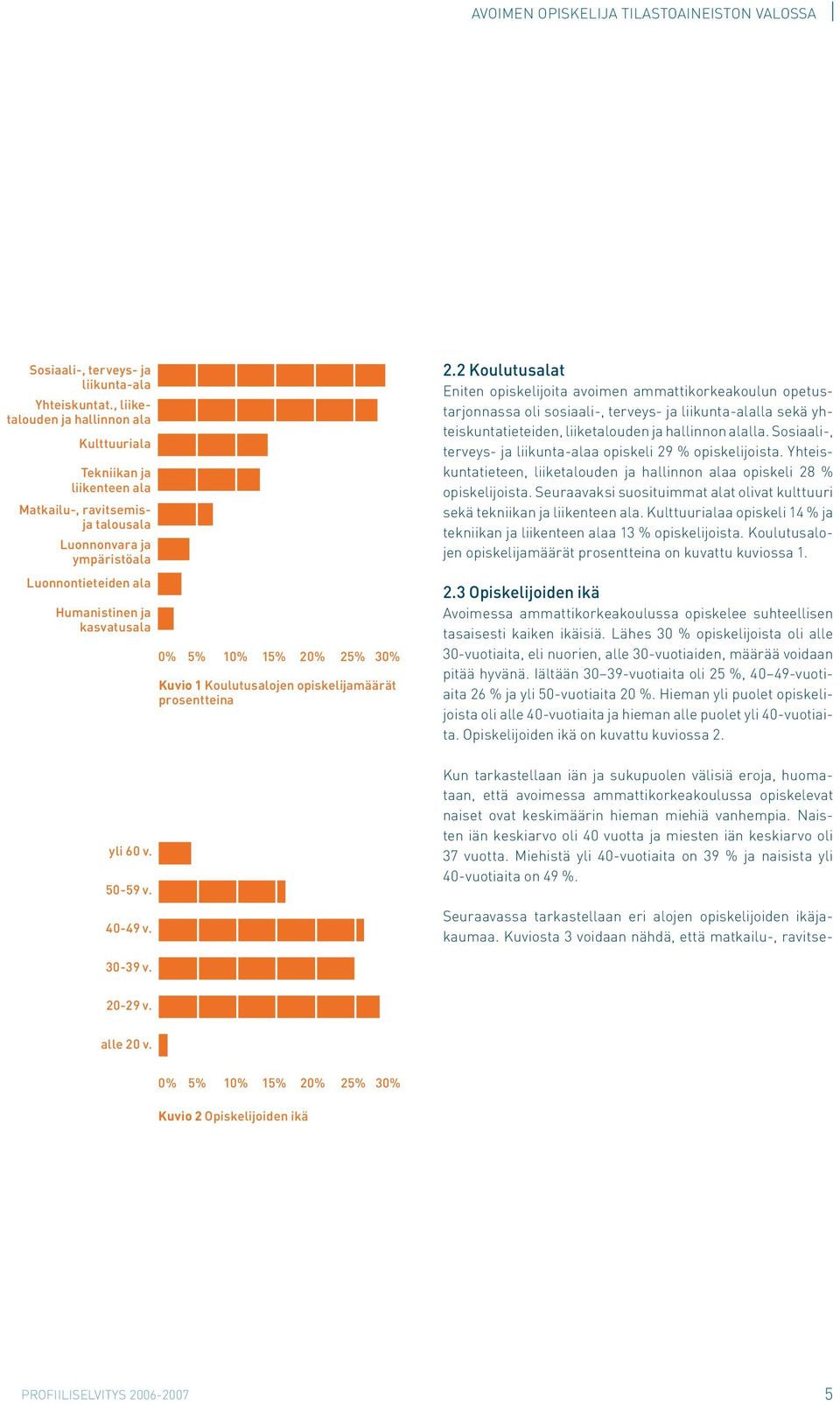 20% 25% 30% Kuvio 1 Koulutusalojen opiskelijamäärät prosentteina 2.