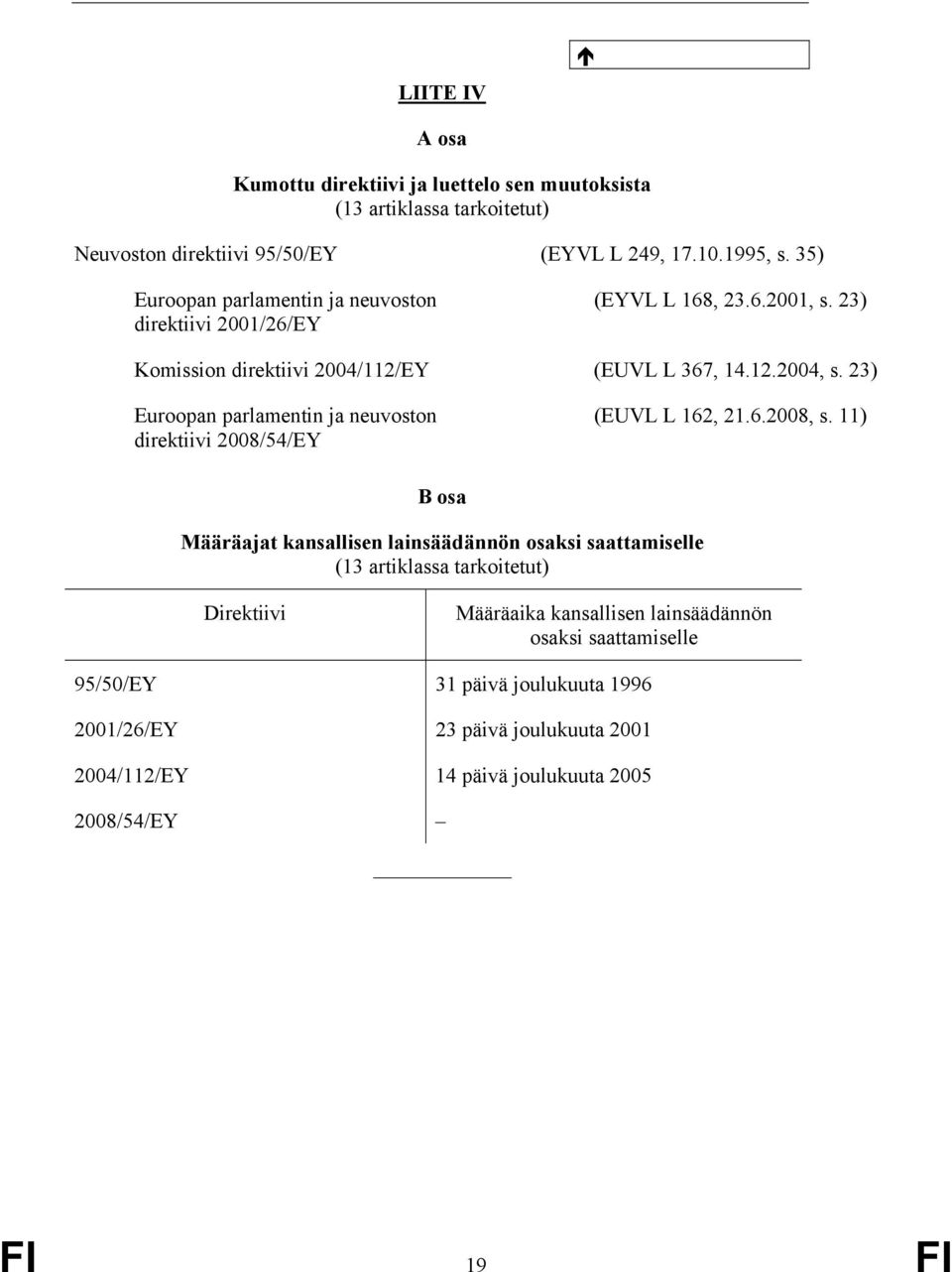 23) Euroopan parlamentin ja neuvoston direktiivi 2008/54/EY (EUVL L 162, 21.6.2008, s.