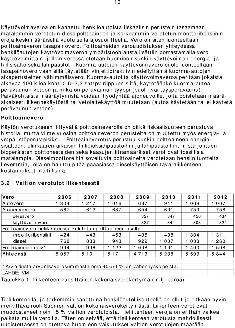 Polttoaineiden verouudistuksen yhteydessä henkilöautojen käyttövoimaveron ympäristöohjausta lisättiin porrastamalla vero käyttövoimittain, jolloin verossa otetaan huomioon kunkin käyttövoiman