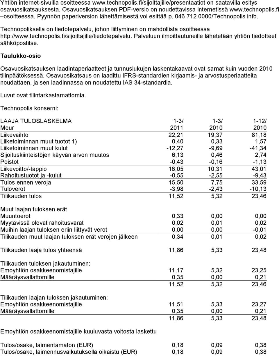 Technopoliksella on tiedotepalvelu, johon liittyminen on mahdollista osoitteessa http://www.technopolis.fi/sijoittajille/tiedotepalvelu.