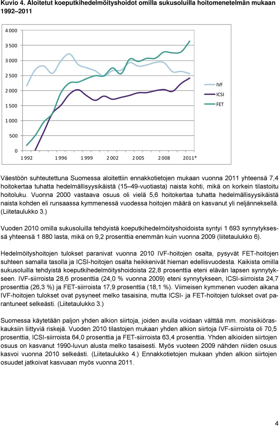 Väestöön suhteutettuna Suomessa aloitettiin ennakkotietojen mukaan vuonna 2011 yhteensä 7,4 hoitokertaa tuhatta hedelmällisyysikäistä (15 49-vuotiasta) naista kohti, mikä on korkein tilastoitu