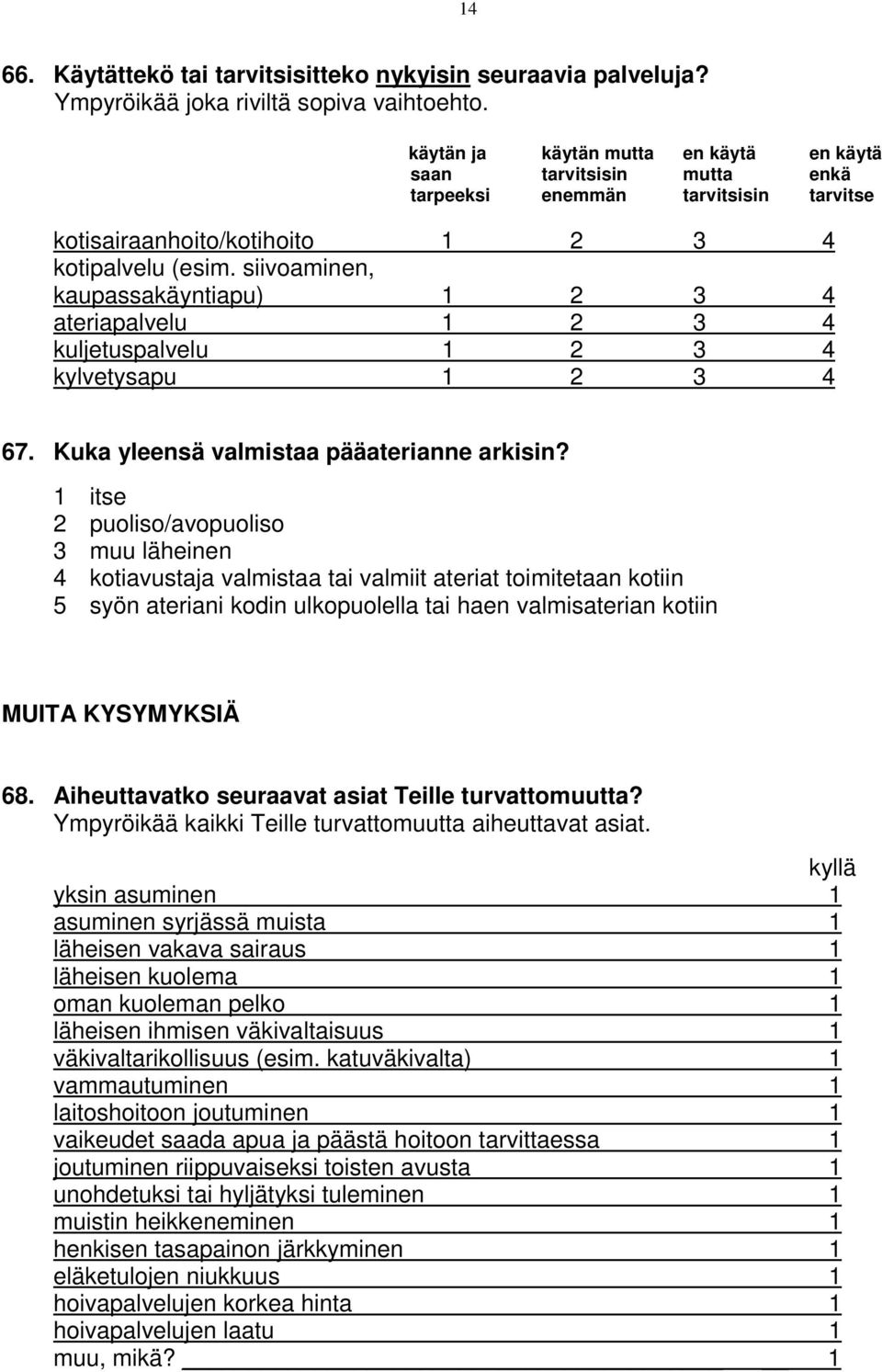 siivoaminen, kaupassakäyntiapu) 1 2 3 4 ateriapalvelu 1 2 3 4 kuljetuspalvelu 1 2 3 4 kylvetysapu 1 2 3 4 67. Kuka yleensä valmistaa pääaterianne arkisin?