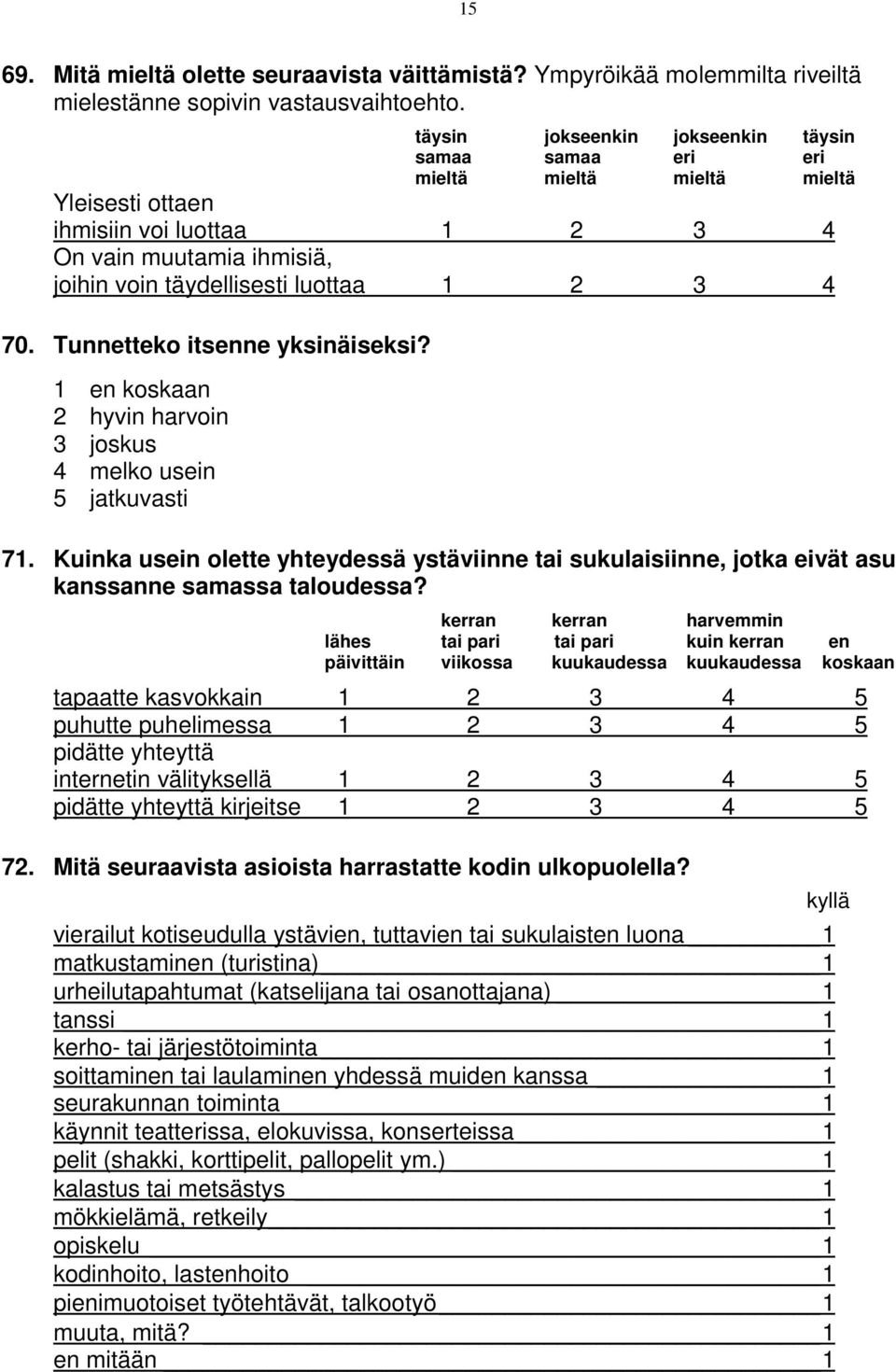 70. Tunnetteko itsenne yksinäiseksi? 1 en koskaan 2 hyvin harvoin 3 joskus 4 melko usein 5 jatkuvasti 71.