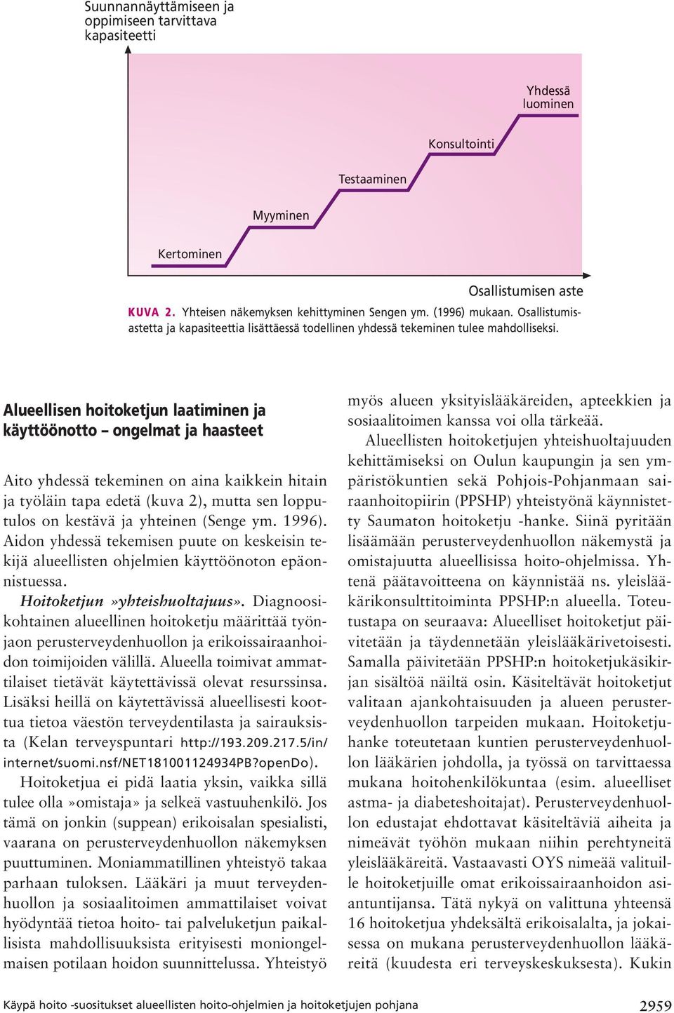 Alueellisen hoitoketjun laatiminen ja käyttöönotto ongelmat ja haasteet Aito yhdessä tekeminen on aina kaikkein hitain ja työläin tapa edetä (kuva 2), mutta sen lopputulos on kestävä ja yhteinen