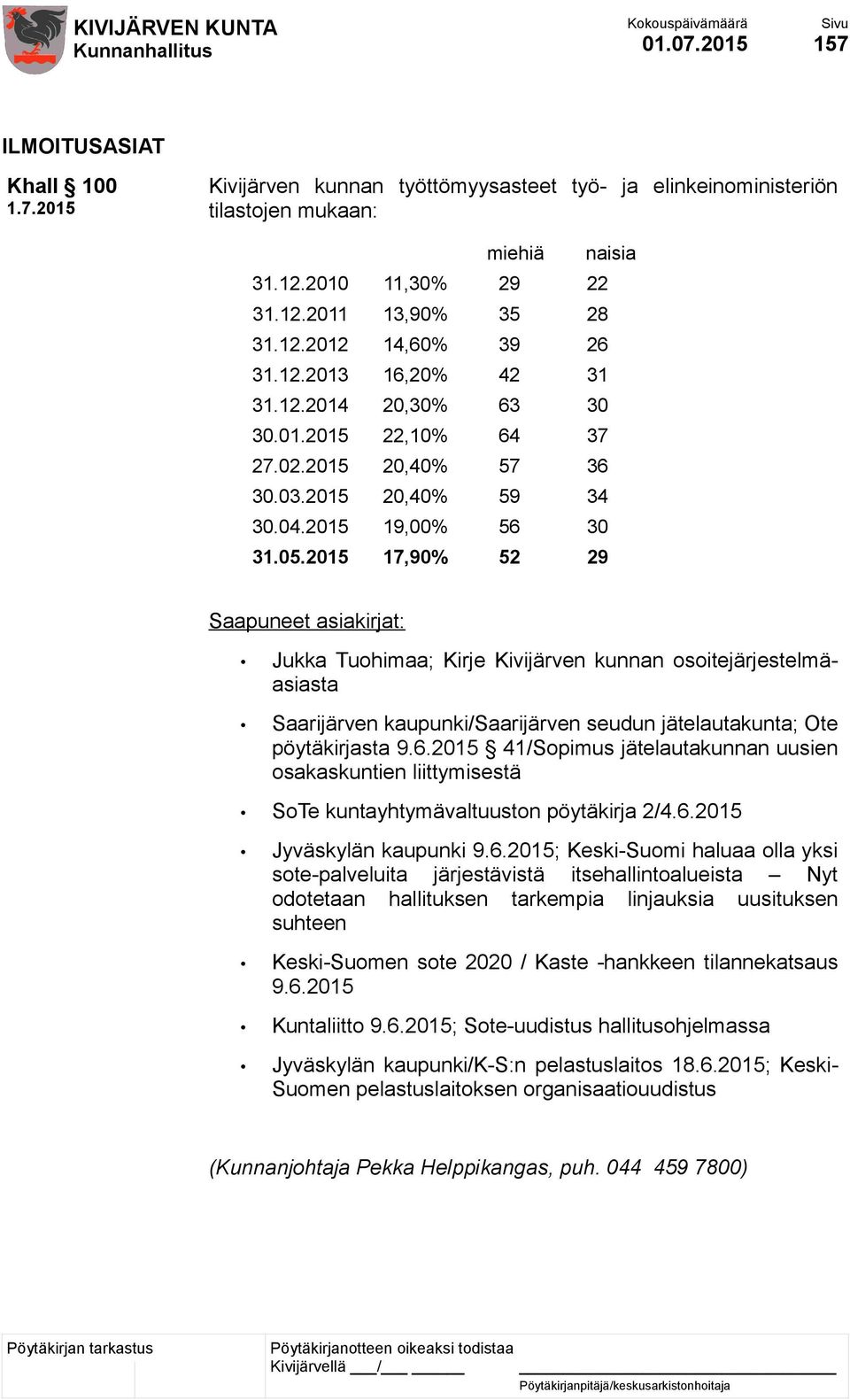 2015 17,90% 52 29 Saapuneet asiakirjat: Jukka Tuohimaa; Kirje Kivijärven kunnan osoitejärjestelmäasiasta Saarijärven kaupunki/saarijärven seudun jätelautakunta; Ote pöytäkirjasta 9.6.