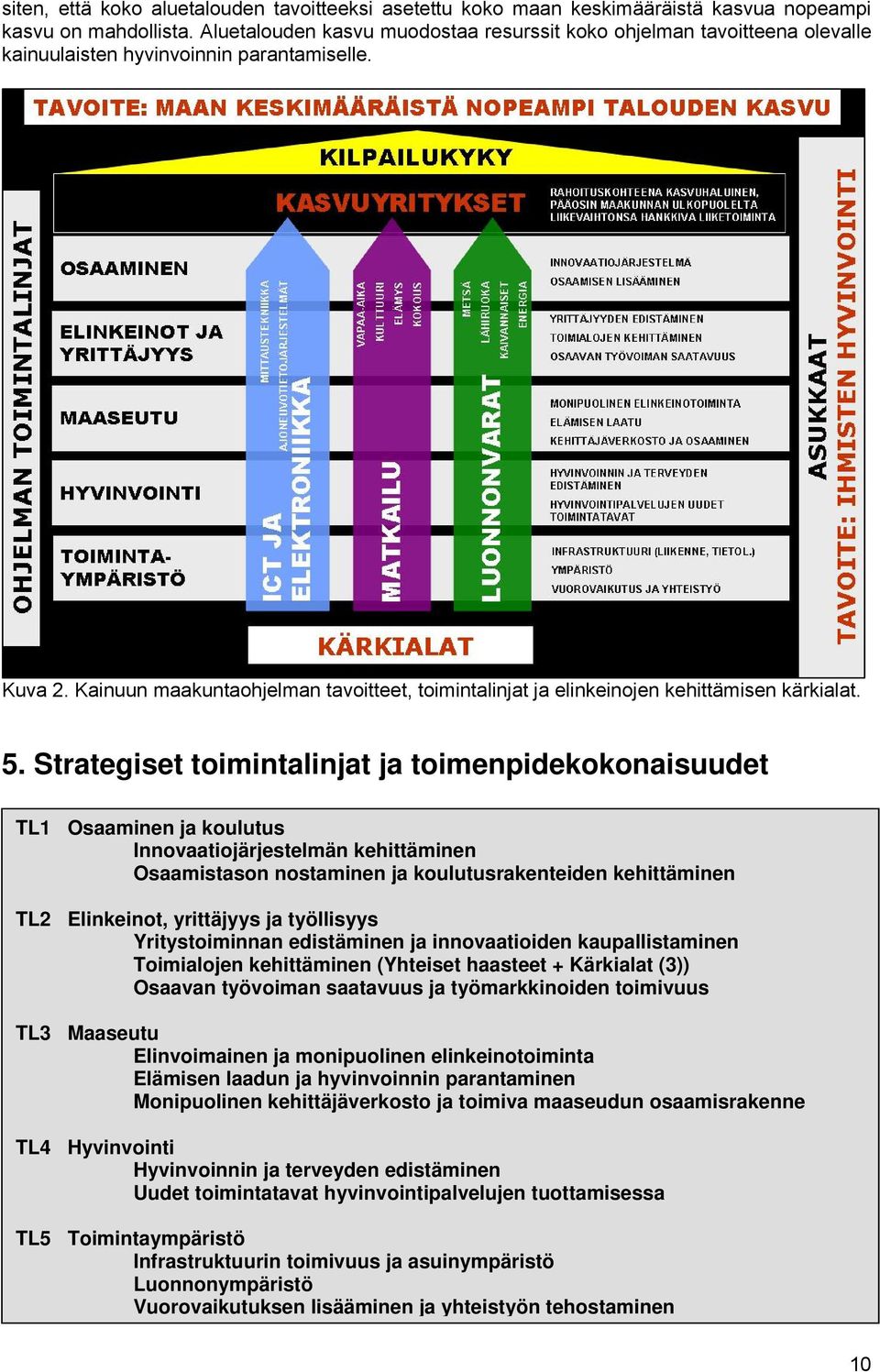 Kainuun maakuntaohjelman tavoitteet, toimintalinjat ja elinkeinojen kehittämisen kärkialat. 5.