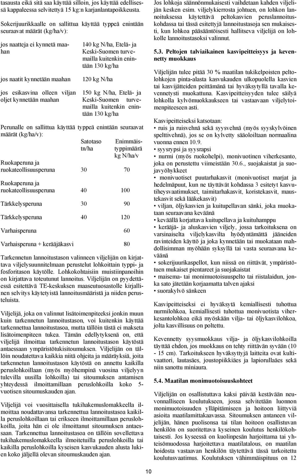 kg N/ha, Etelä- ja Keski-Suomen turvemailla kuitenkin enintään 130 kg/ha 120 kg N/ha 150 kg N/ha, Etelä- ja Keski-Suomen turvemailla kuitenkin enintään 130 kg/ha Perunalle on sallittua käyttää typpeä