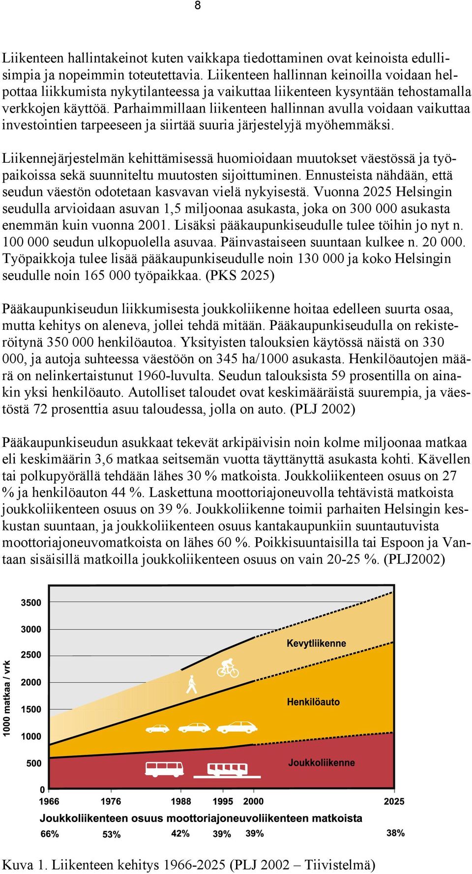 Parhaimmillaan liikenteen hallinnan avulla voidaan vaikuttaa investointien tarpeeseen ja siirtää suuria järjestelyjä myöhemmäksi.