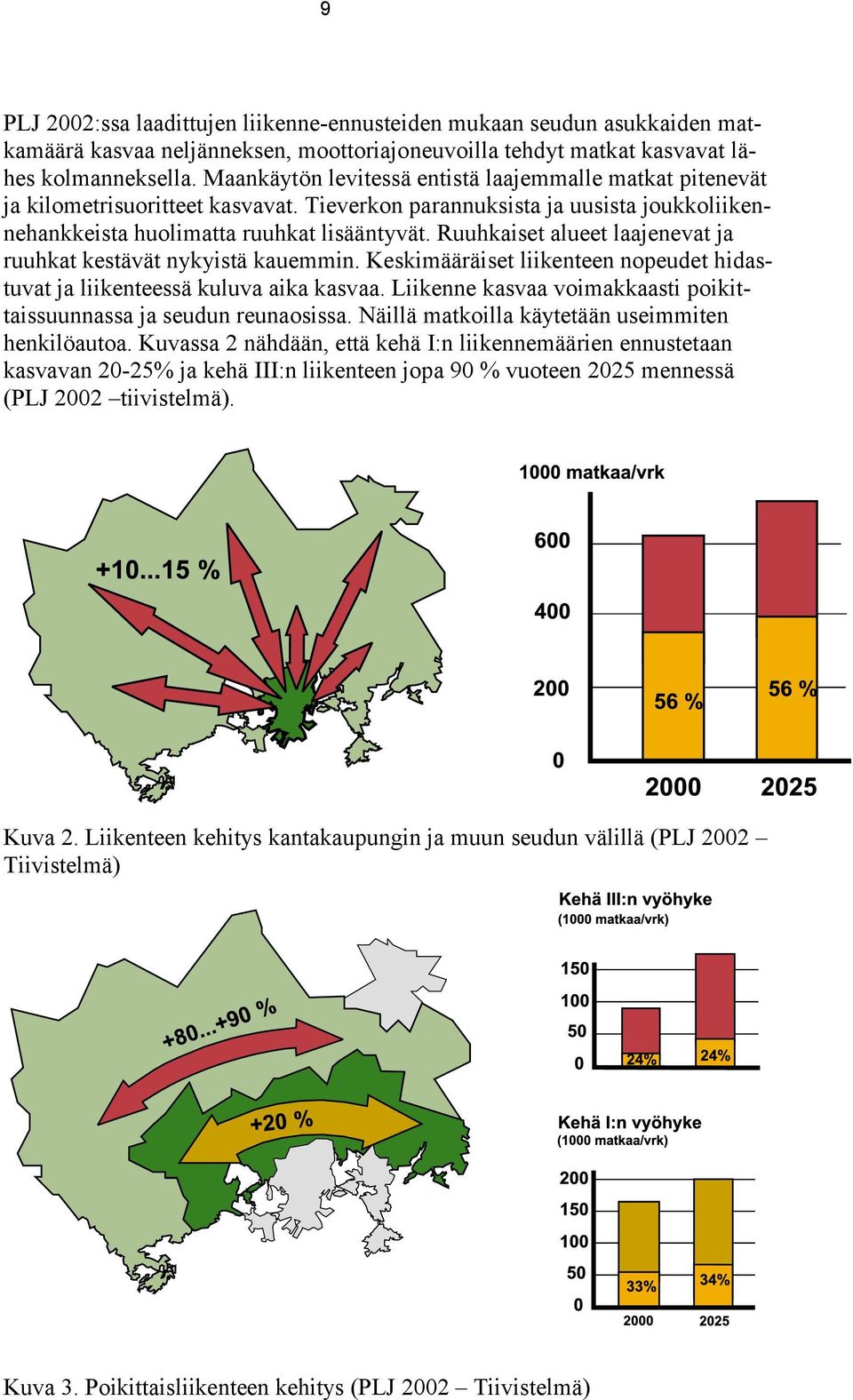 Ruuhkaiset alueet laajenevat ja ruuhkat kestävät nykyistä kauemmin. Keskimääräiset liikenteen nopeudet hidastuvat ja liikenteessä kuluva aika kasvaa.