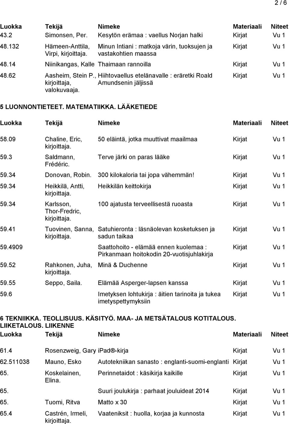 Hiihtovaellus etelänavalle : eräretki Roald Amundsenin jäljissä 5 LUONNONTIETEET. MATEMATIIKKA. LÄÄKETIEDE 50 eläintä, jotka muuttivat maailmaa Terve järki on paras lääke 59.34 Donovan, Robin.