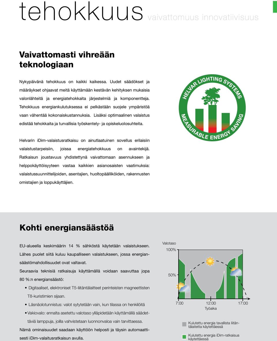 Tehokkuus energiankulutuksessa ei pelkästään suojele ympäristöä vaan vähentää kokonaiskustannuksia.