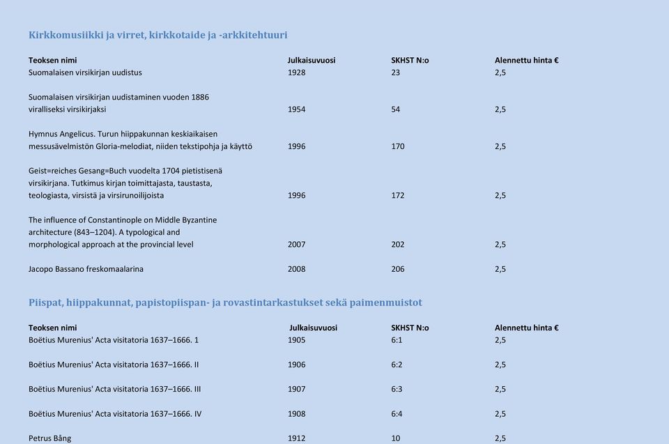 Tutkimus kirjan toimittajasta, taustasta, teologiasta, virsistä ja virsirunoilijoista 1996 172 2,5 The influence of Constantinople on Middle Byzantine architecture (843 1204).