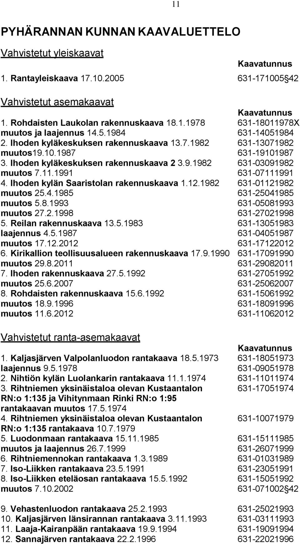 1991 631-07111991 4. Ihoden kylän Saaristolan rakennuskaava 1.12.1982 631-01121982 muutos 25.4.1985 631-25041985 muutos 5.8.1993 631-05081993 muutos 27.2.1998 631-27021998 5. Reilan rakennuskaava 13.