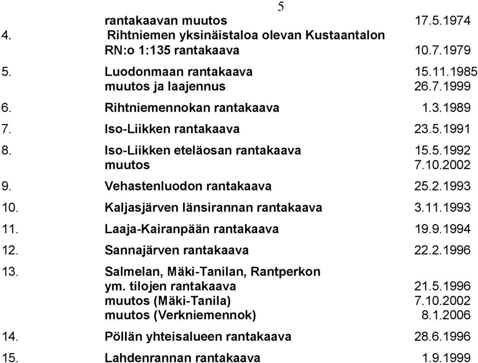 Kaljasjärven länsirannan rantakaava 3.11.1993 11. Laaja-Kairanpään rantakaava 19.9.1994 12. Sannajärven rantakaava 22.2.1996 13. Salmelan, Mäki-Tanilan, Rantperkon ym.