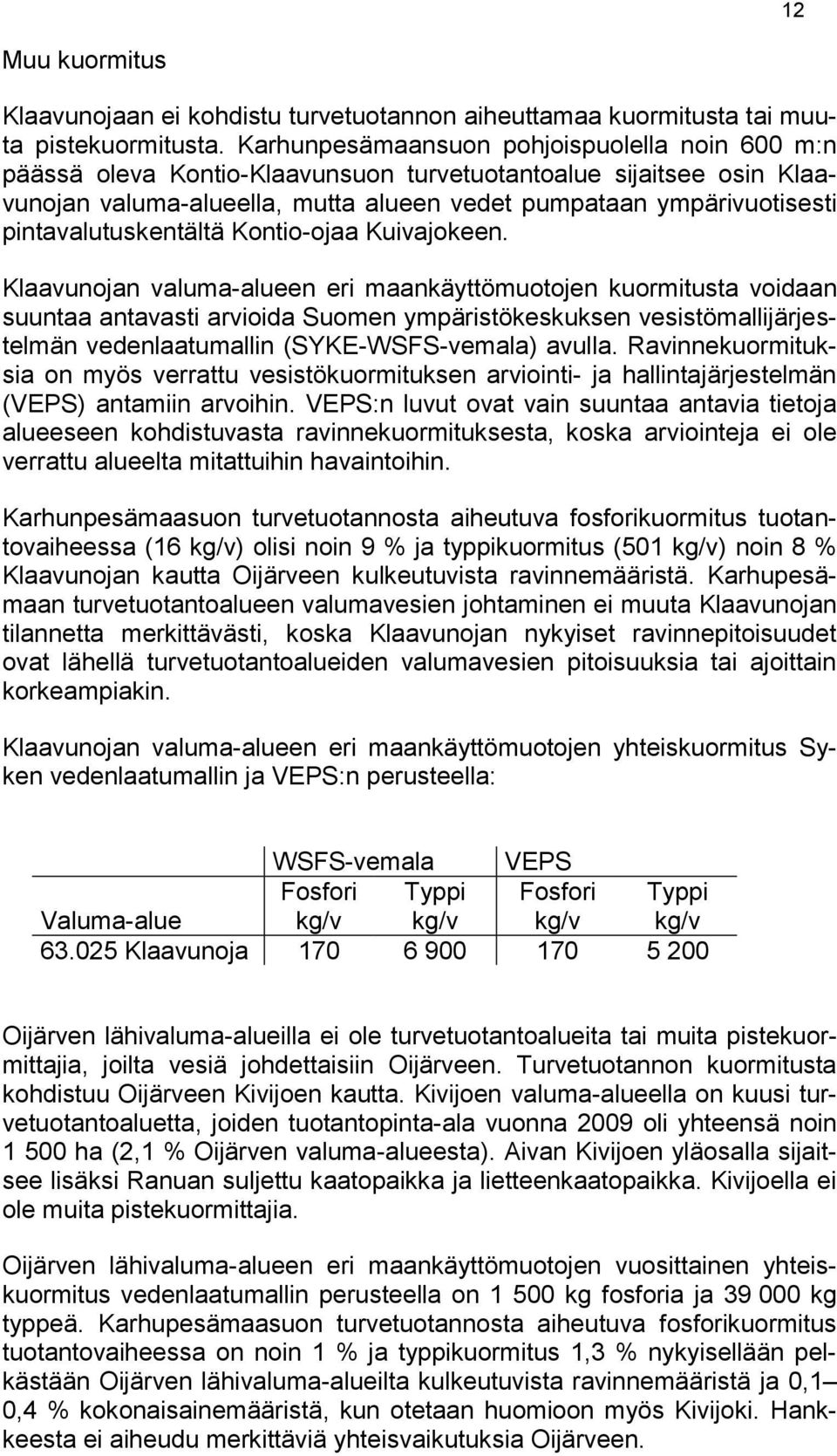 pintavalutuskentältä Kontio-ojaa Kuivajokeen.