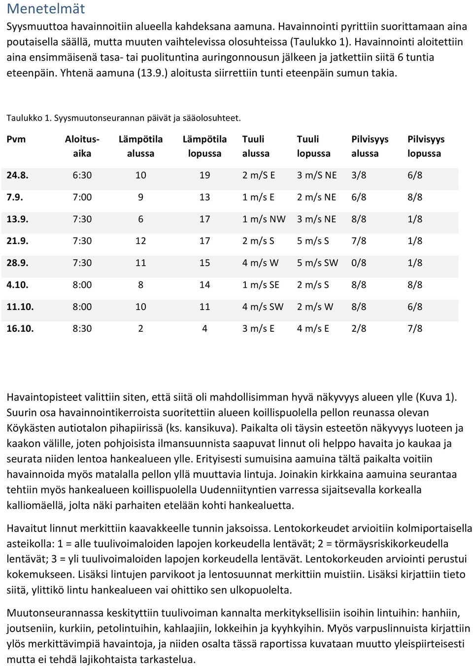 ) aloitusta siirrettiin tunti eteenpäin sumun takia. Taulukko 1. Syysmuutonseurannan päivät ja sääolosuhteet.