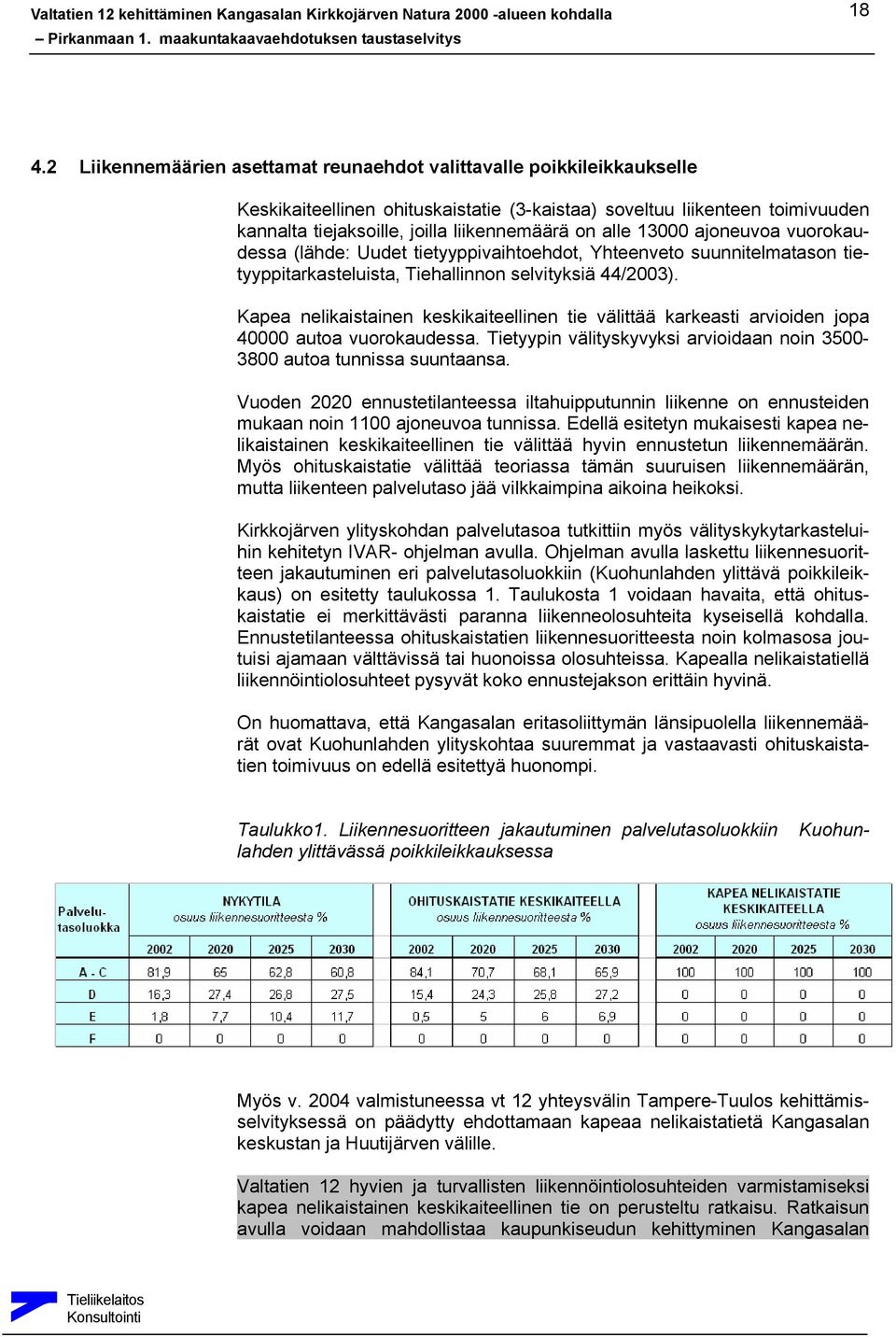 Kapea nelikaistainen keskikaiteellinen tie välittää karkeasti arvioiden jopa 40000 autoa vuorokaudessa. Tietyypin välityskyvyksi arvioidaan noin 3500-3800 autoa tunnissa suuntaansa.