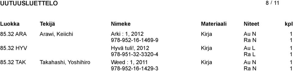 978-952-6-469-9 Kirja Au N 85.32 HYV Hyvä tuli!