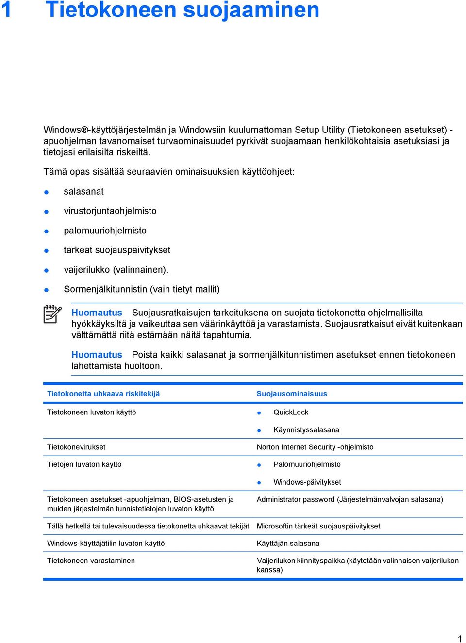 Tämä opas sisältää seuraavien ominaisuuksien käyttöohjeet: salasanat virustorjuntaohjelmisto palomuuriohjelmisto tärkeät suojauspäivitykset vaijerilukko (valinnainen).