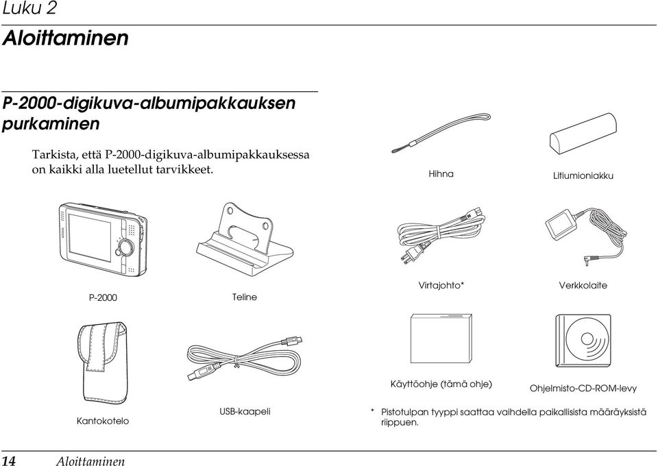 Hihna Litiumioniakku P-000 Teline Virtajohto* Verkkolaite Käyttöohje (tämä ohje)