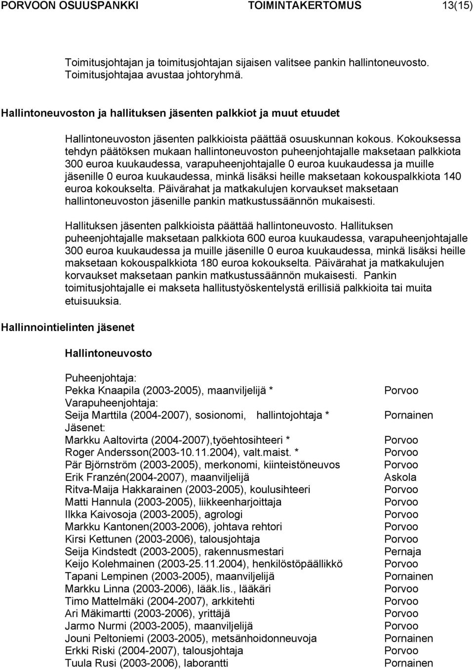 Kokouksessa tehdyn päätöksen mukaan hallintoneuvoston puheenjohtajalle maksetaan palkkiota 300 euroa kuukaudessa, varapuheenjohtajalle 0 euroa kuukaudessa ja muille jäsenille 0 euroa kuukaudessa,