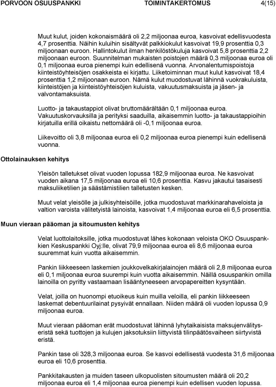 Suunnitelman mukaisten poistojen määrä 0,3 miljoonaa euroa oli 0,1 miljoonaa euroa pienempi kuin edellisenä vuonna. Arvonalentumispoistoja kiinteistöyhteisöjen osakkeista ei kirjattu.