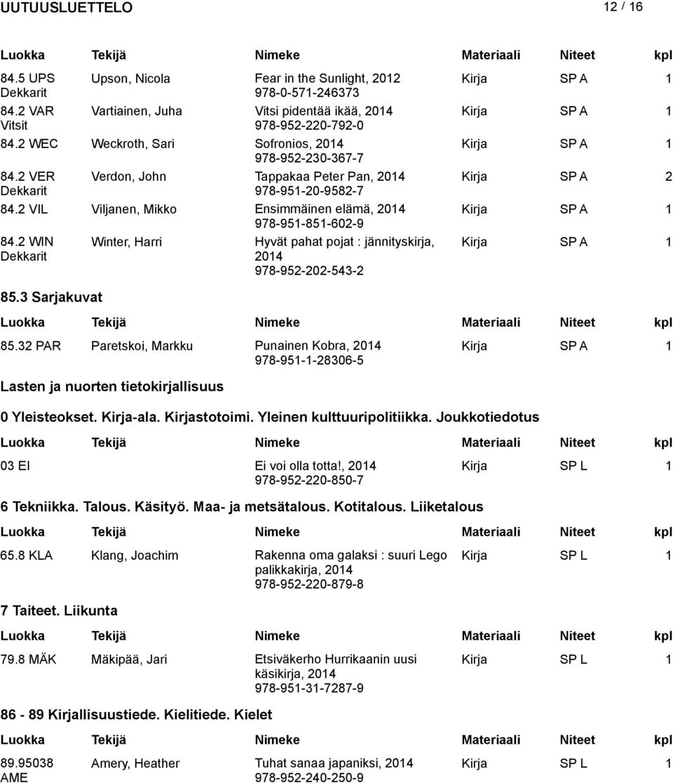 2 WIN Dekkarit 85.3 Sarjakuvat Winter, Harri Hyvät pahat pojat : jännityskirja, 978-952-202-543-2 85.