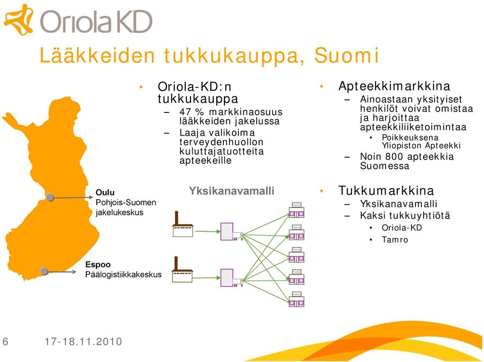 apteekkiliiketoimintaa Poikkeuksena Yliopiston Apteekki Noin 800 apteekkia Suomessa Oulu Pohjois Suomen jakelukeskus