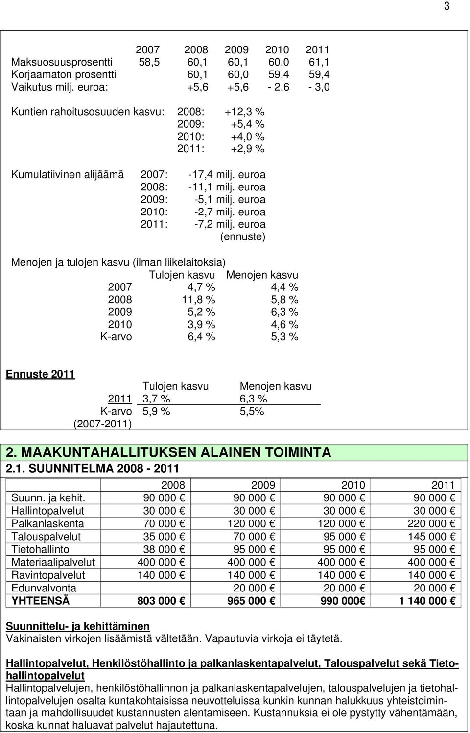 euroa 2010: -2,7 milj. euroa 2011: -7,2 milj.