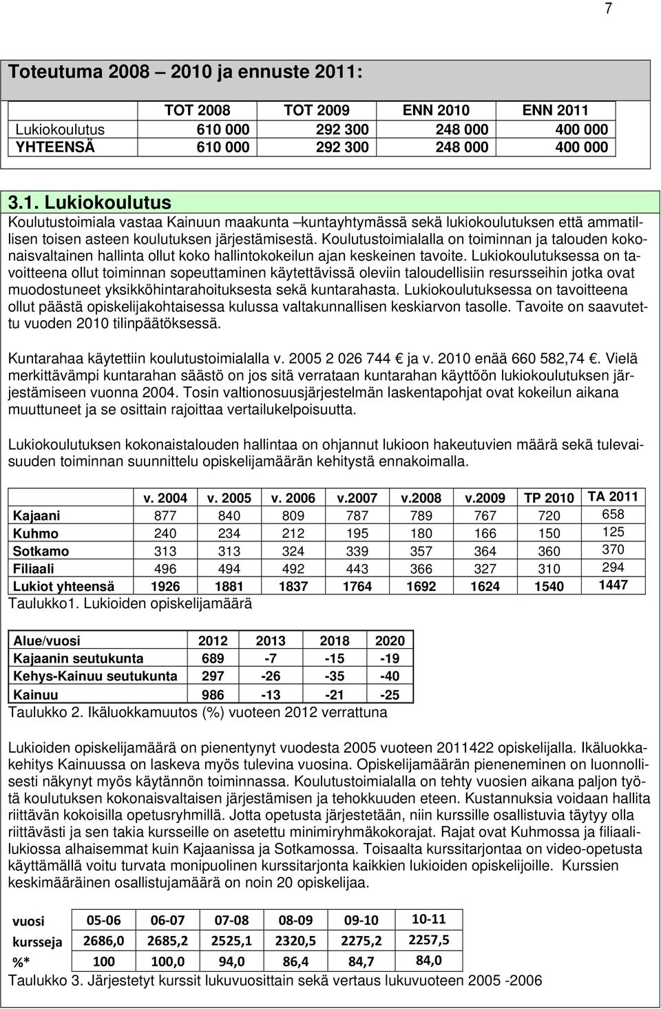 Lukiokoulutuksessa on tavoitteena ollut toiminnan sopeuttaminen käytettävissä oleviin taloudellisiin resursseihin jotka ovat muodostuneet yksikköhintarahoituksesta sekä kuntarahasta.