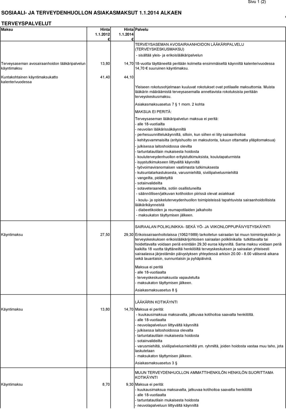 1.2014 ALKAEN TERVEYSPALVELUT Maksu Hinta 1.1.2012 Hinta Palvelu 1.1.2014 TERVEYSASEMAN AVOSAIRAANHOIDON LÄÄKÄRIPALVELU (TERVEYSKESKUSMAKSU) - sisältää yleis- ja erikoislääkäripalvelun Terveysaseman