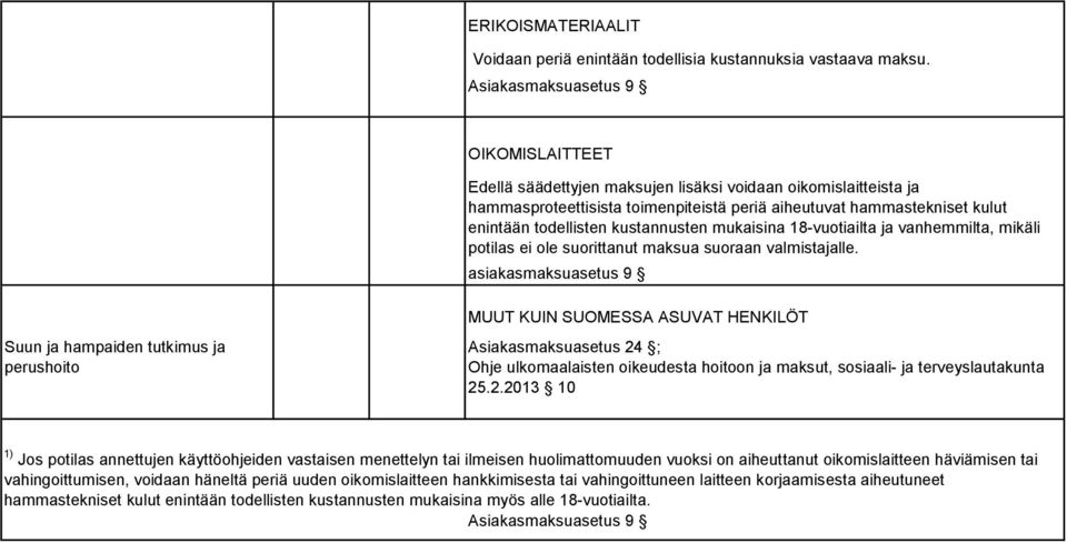 kustannusten mukaisina 18-vuotiailta ja vanhemmilta, mikäli potilas ei ole suorittanut maksua suoraan valmistajalle.