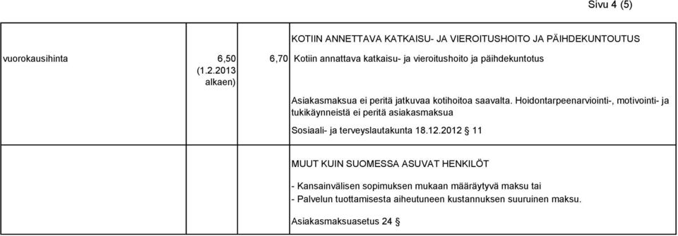 Hoidontarpeenarviointi-, motivointi- ja tukikäynneistä ei peritä asiakasmaksua Sosiaali- ja terveyslautakunta 18.12.