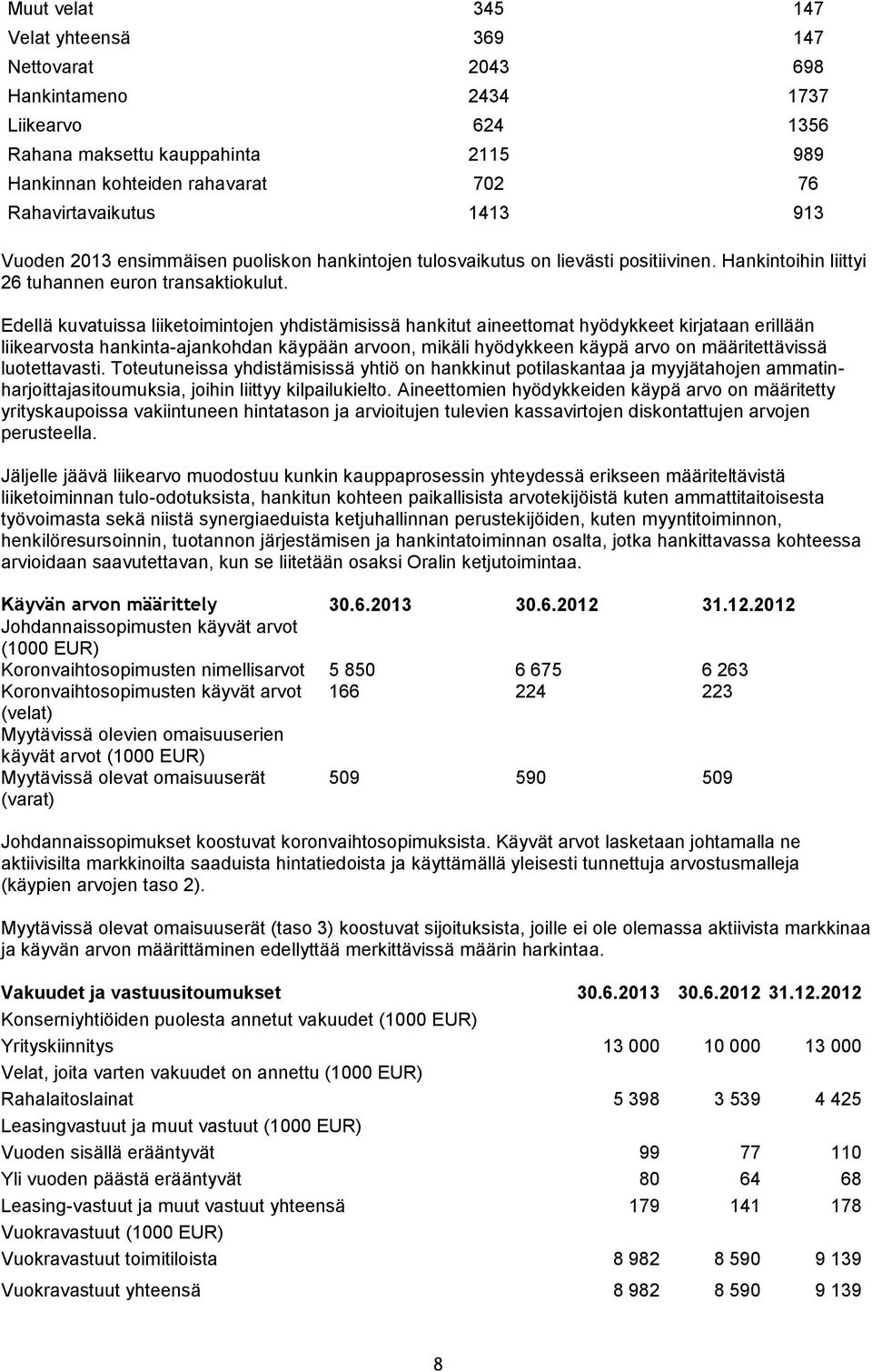 Edellä kuvatuissa liiketoimintojen yhdistämisissä hankitut aineettomat hyödykkeet kirjataan erillään liikearvosta hankinta-ajankohdan käypään arvoon, mikäli hyödykkeen käypä arvo on määritettävissä