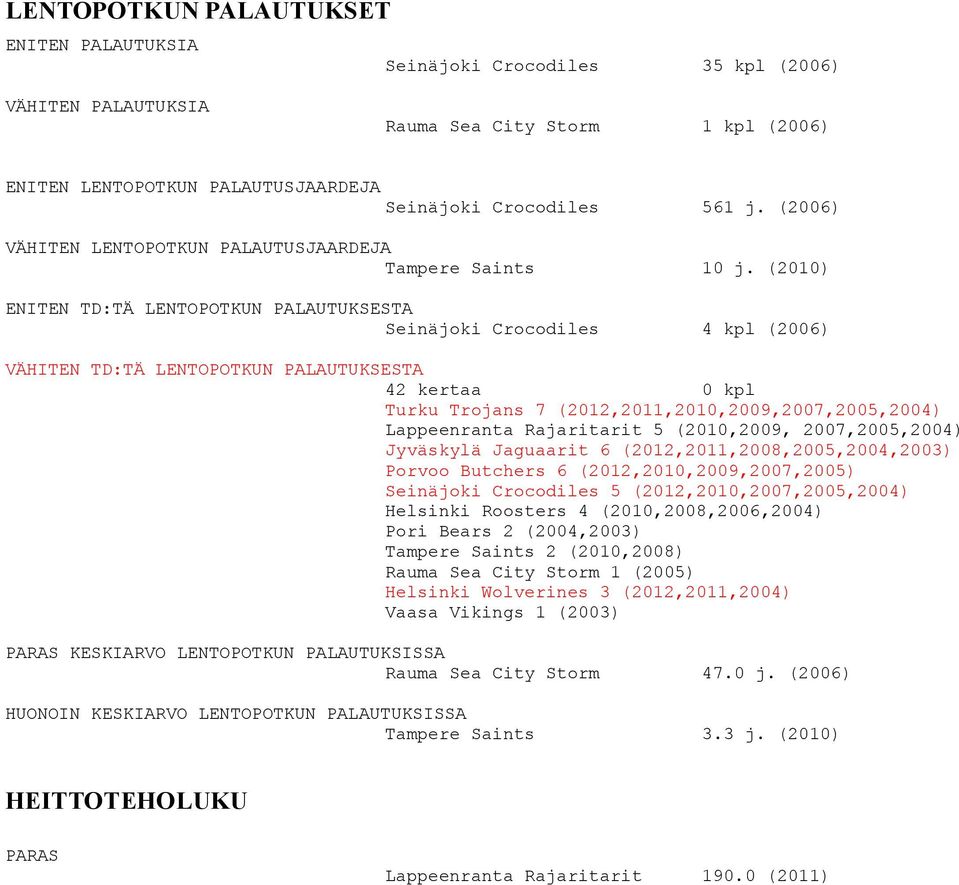 (2010) ENITEN TD:TÄ LENTOPOTKUN PALAUTUKSESTA Seinäjoki Crocodiles 4 kpl (2006) VÄHITEN TD:TÄ LENTOPOTKUN PALAUTUKSESTA 42 kertaa 0 kpl Turku Trojans 7 (2012,2011,2010,2009,2007,2005,2004)