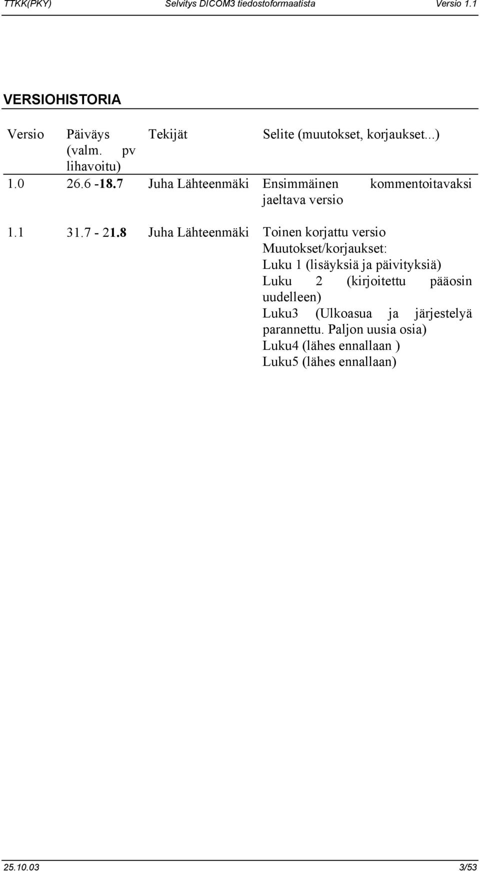 1 31.7-21.