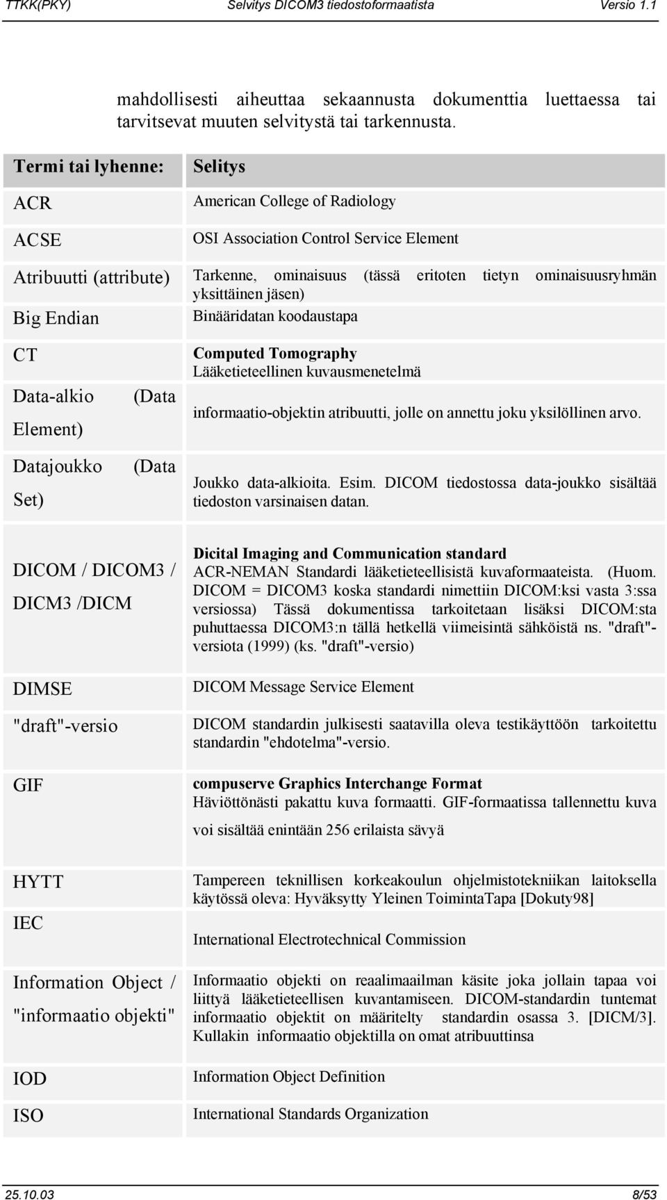 yksittäinen jäsen) Big Endian Binääridatan koodaustapa CT Data-alkio Element) Datajoukko Set) (Data (Data Computed Tomography Lääketieteellinen kuvausmenetelmä informaatio-objektin atribuutti, jolle