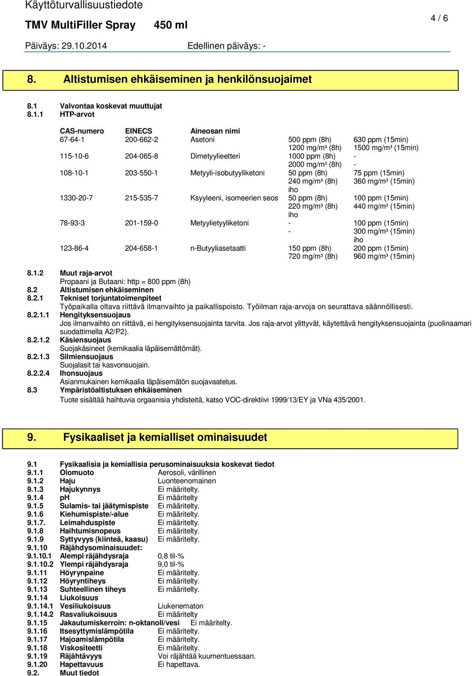 (15min) 1200 mg/m³ (8h) 1500 mg/m³ (15min) 115106 2040658 Dimetyylieetteri 1000 ppm (8h) 2000 mg/m³ (8h) 108101 2035501 Metyyliisobutyyliketoni 50 ppm (8h) 75 ppm (15min) 240 mg/m³ (8h) 360 mg/m³