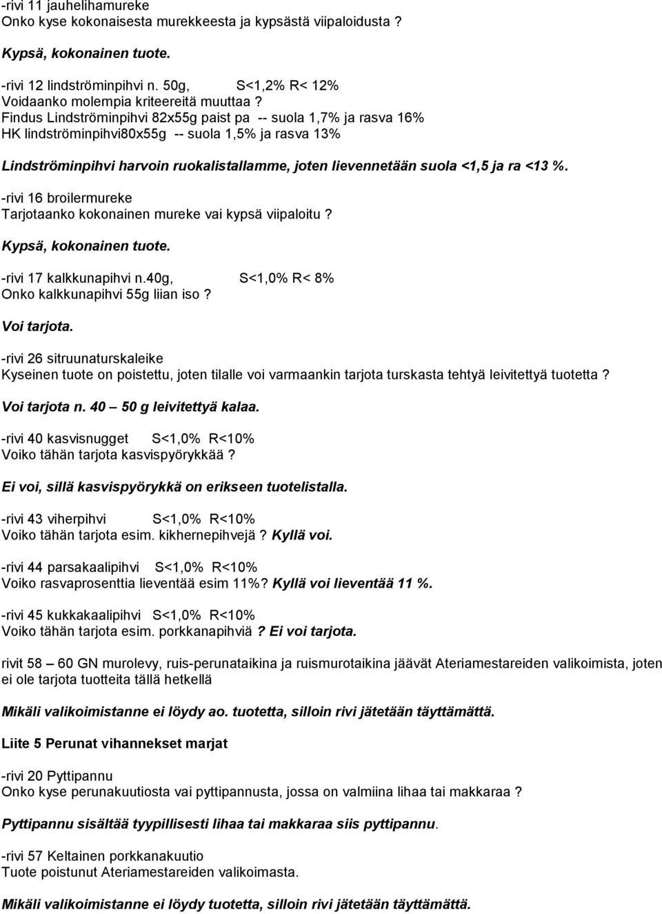 <13 %. -rivi 16 broilermureke Tarjotaanko kokonainen mureke vai kypsä viipaloitu? Kypsä, kokonainen tuote. -rivi 17 kalkkunapihvi n.40g, S<1,0% R< 8% Onko kalkkunapihvi 55g liian iso?